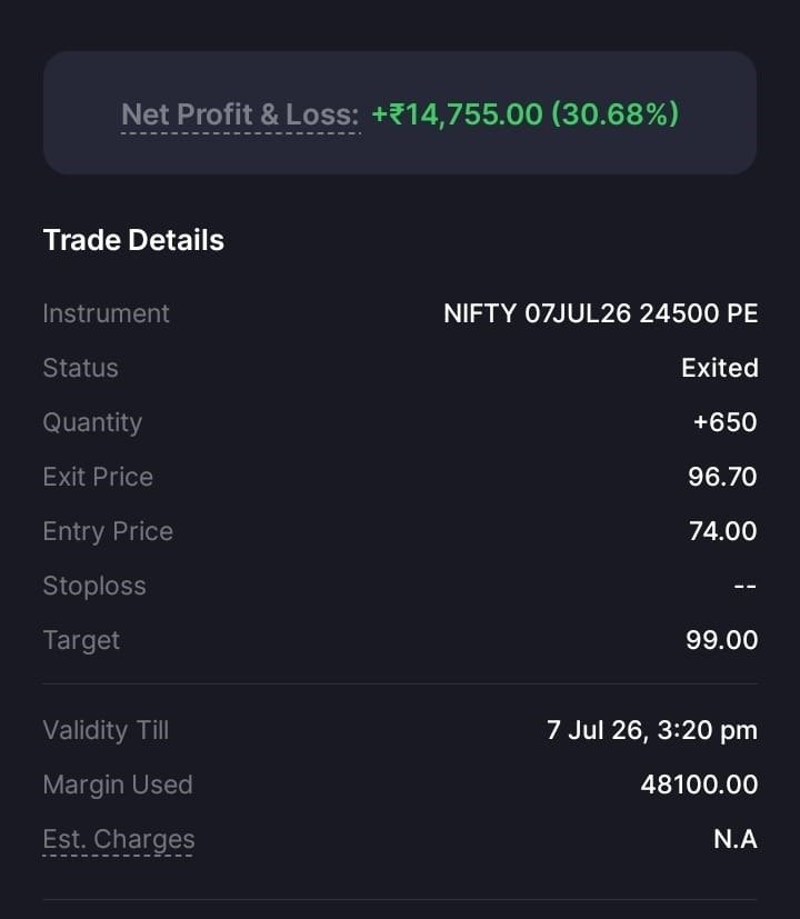 Student verified P&L screenshot 1