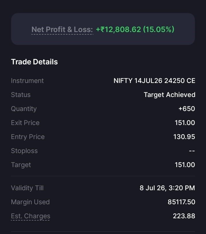 Student verified P&L screenshot 2