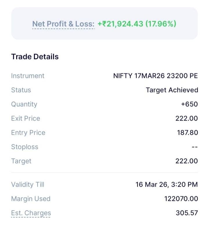 Student verified P&L screenshot 1